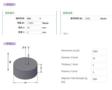 磁場量值公式|磁場